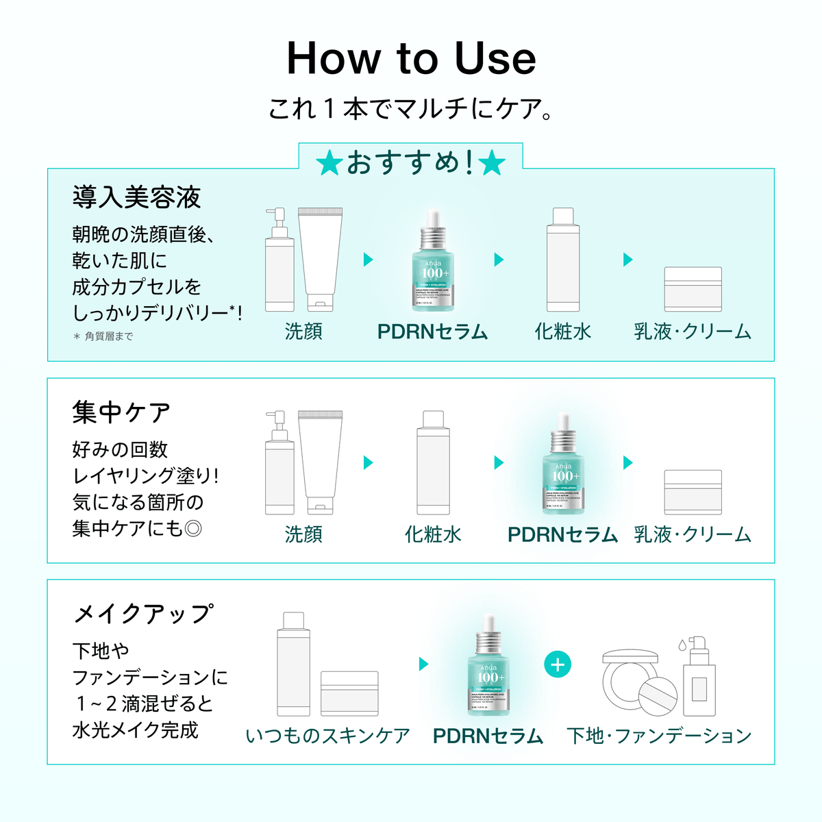 Anua 美容液 PDRNヒアルロン酸 カプセル100セラム (全2種)