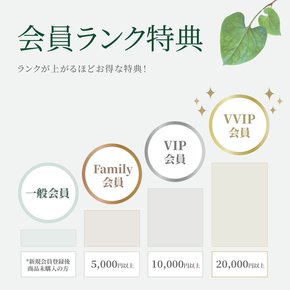 Anua 新品6点セット　最終値下げ！ o0995099615525548672.jpg