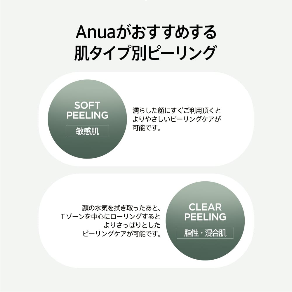 Anua クレンジング ドクダミLHAモイスチャー ピーリングジェル 120ml AA000191