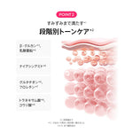 アヌア Anua 化粧水 TXAナイアシンアミドブースタートナー 250ml AA001236