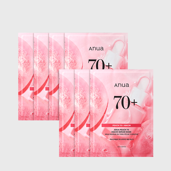 桃ナイアシン– アヌア Anua