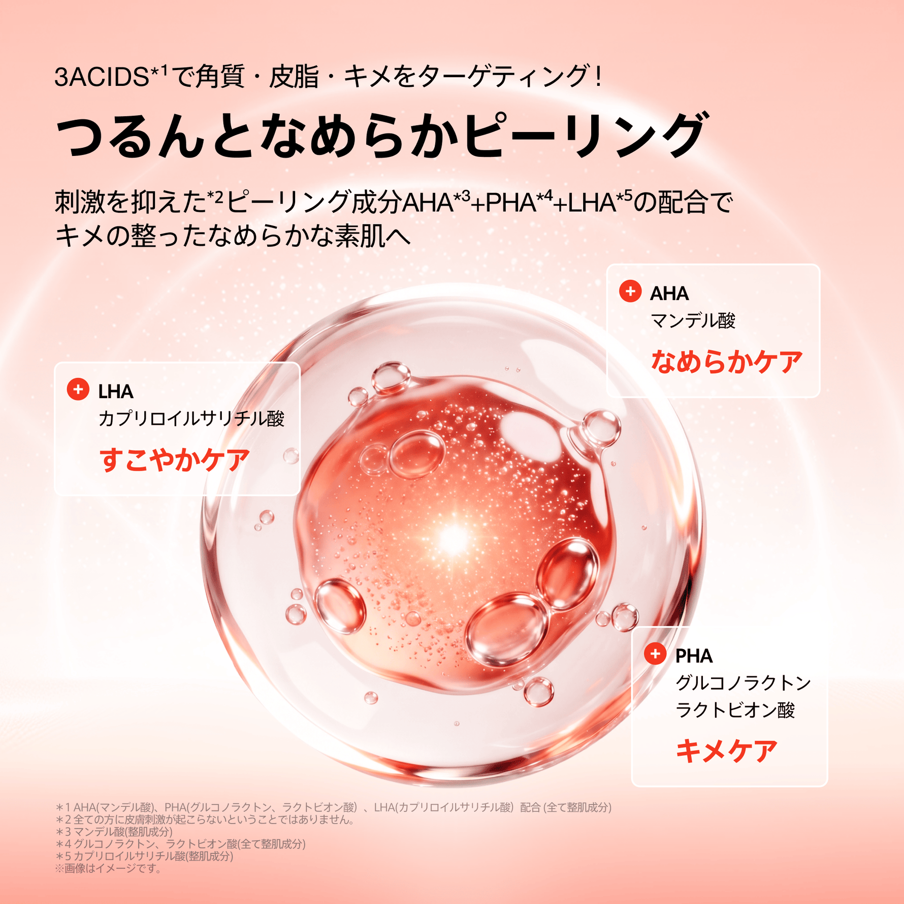 アヌア Anua 【8月限定】 \さよなら皮脂セット/ (洗顔パウダー+アゼライン酸美容液+ピーリング美容液) SET1124