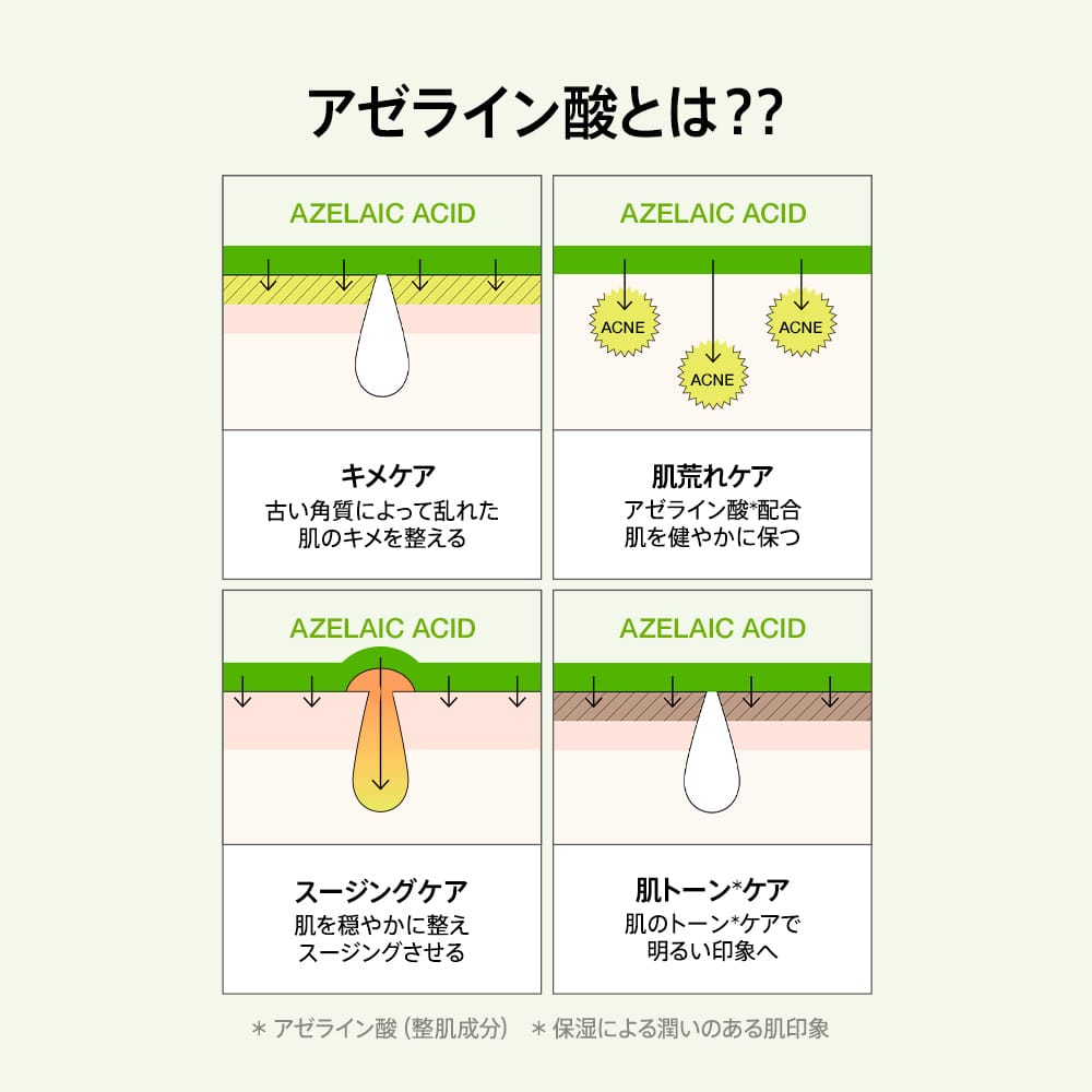 アヌア Anua 【8月限定】 \さよなら皮脂セット/ (洗顔パウダー+アゼライン酸美容液+ピーリング美容液) SET1124