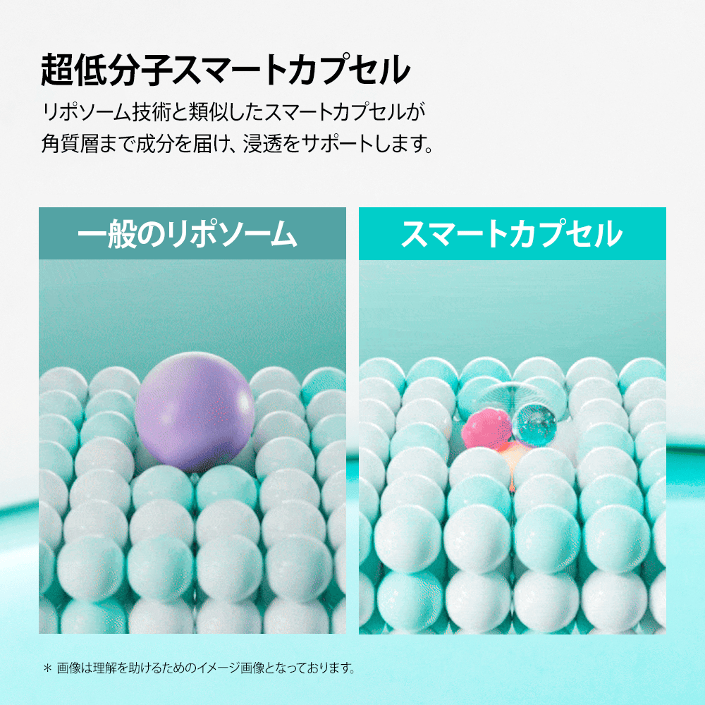 アヌア Anua 【8月限定】 \つるつるたまご肌セット/ (ピーリング美容液+バリアモイスチャライザー+PDRNマスクパック) SET1125