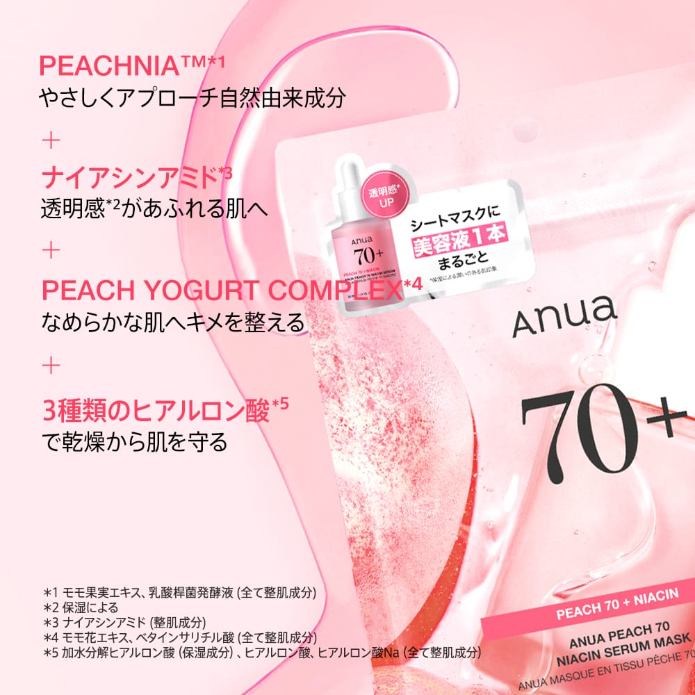 アヌア Anua 【8月限定】 \ツヤツヤもちもちセット/ (PDRN美容液+バリアジェルクリーム+ 桃70マスクパック) SET1127