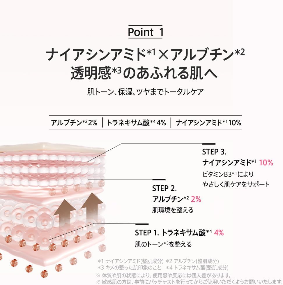 アヌア Anua SET 集中ケアトリオセラム SET1001