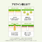 アヌア Anua SET 集中ケアトリオセラム SET1001