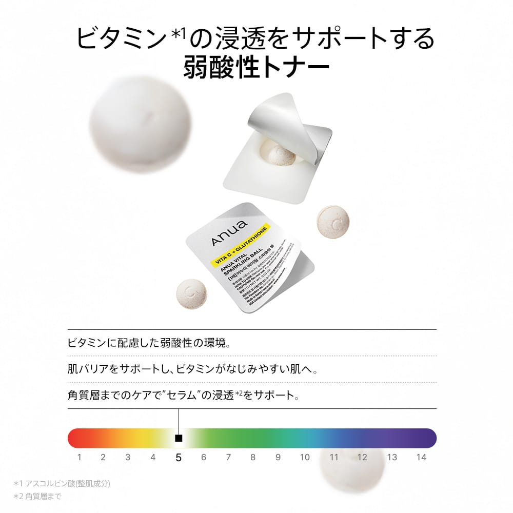 アヌア Anua SET ビタミン3STEPセット SET1193