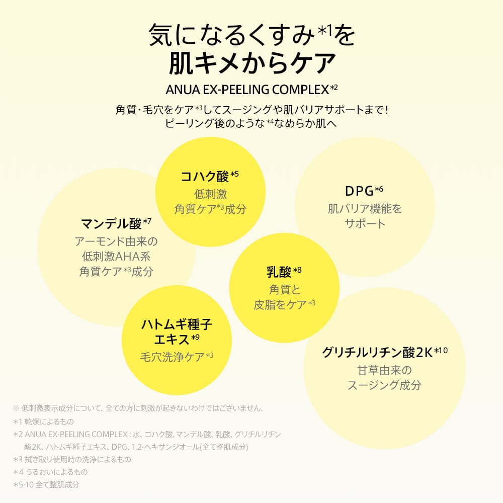アヌア Anua SET ビタミン3STEPセット SET1193