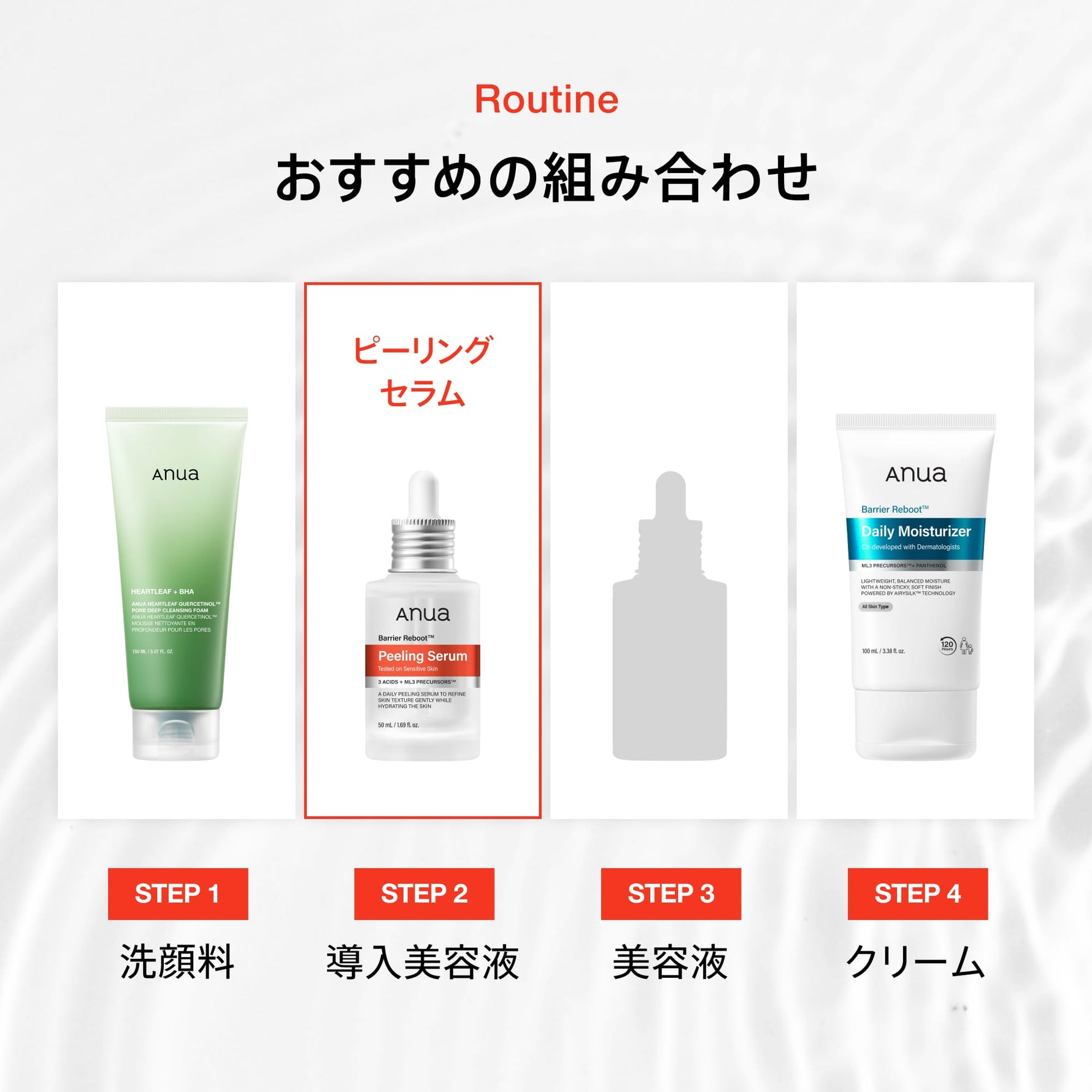 アヌア Anua SET 【8月限定】 \さよなら皮脂セット/ (洗顔パウダー+アゼライン酸美容液+ピーリング美容液)+(PDRNセラム10ml + PDRNクリーム10ml) SET1124